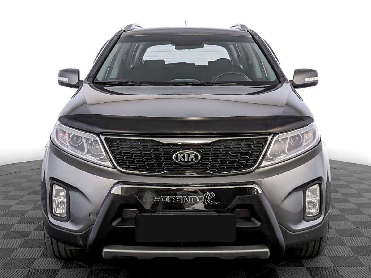 Kia Sorento с пробегом — 2020 год. Фото: #0