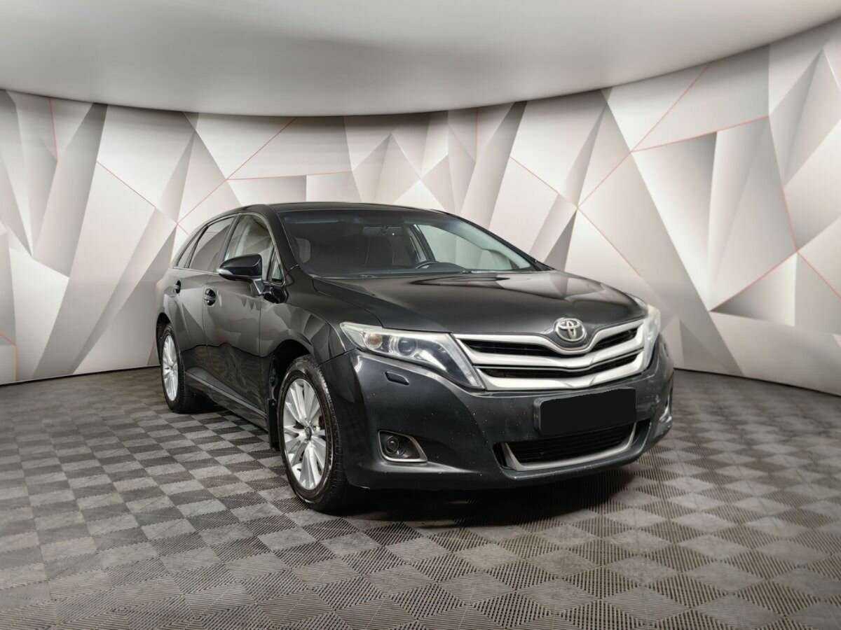 Toyota Venza с пробегом — 2013 год. Фото: #2