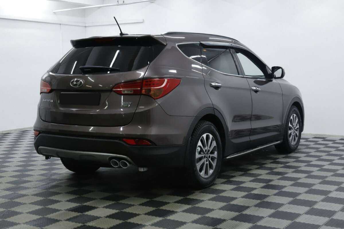 Hyundai Santa Fe с пробегом — 2015 год. Фото: #3