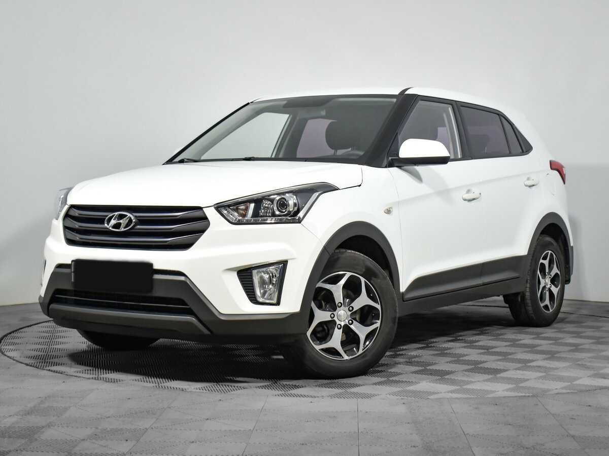 Hyundai Creta с пробегом — 2019 год. Посмотреть фото