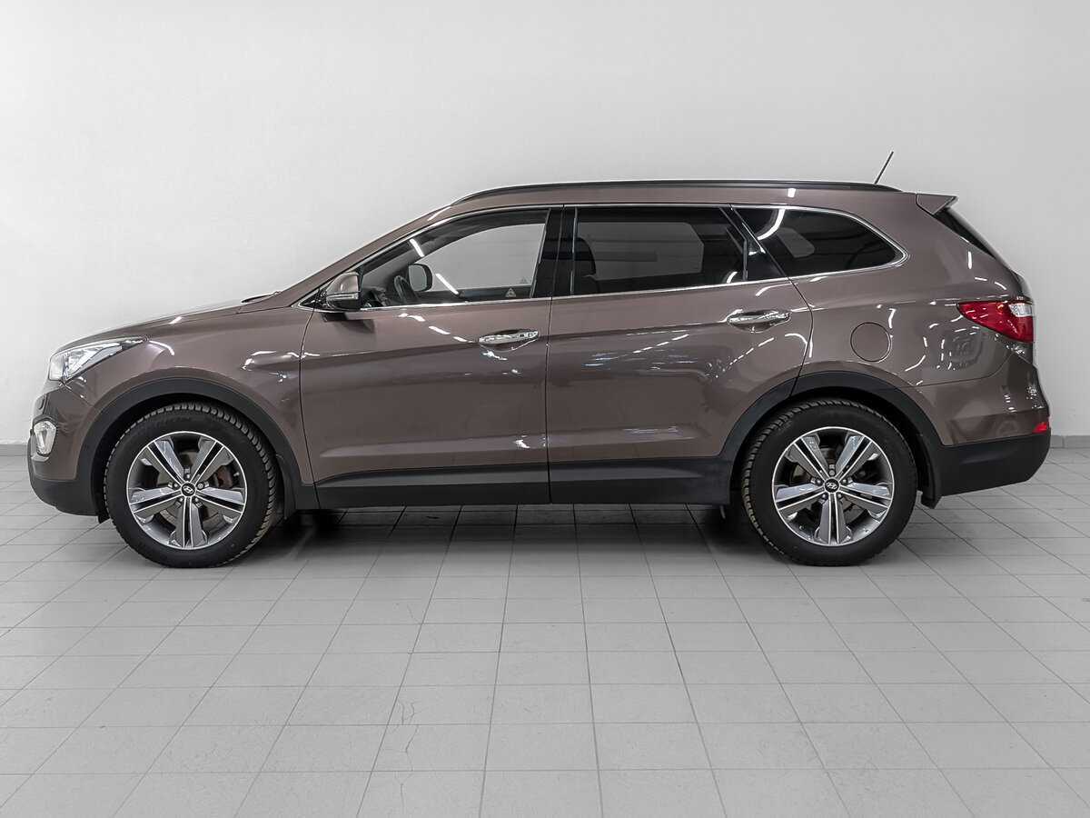 Hyundai Santa Fe с пробегом — 2015 год. Фото: #7