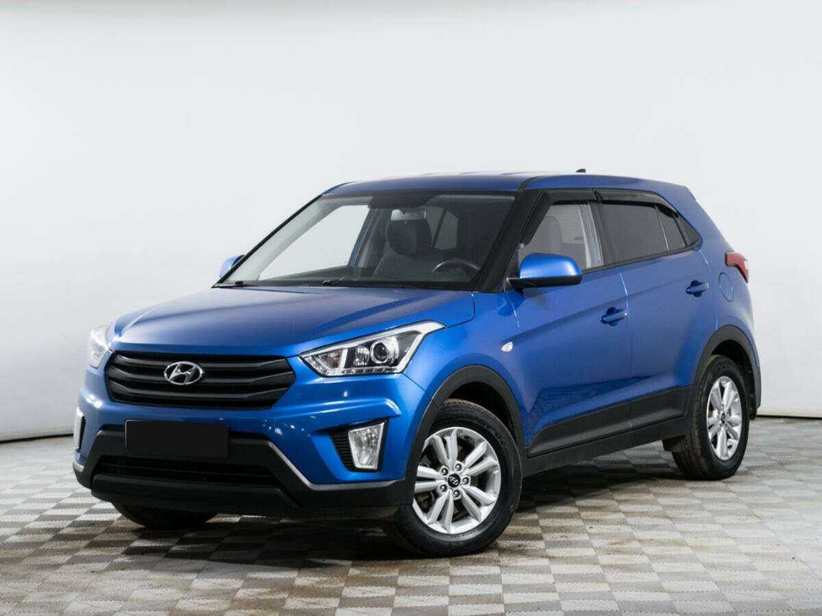 Hyundai Creta с пробегом — 2018 год. Посмотреть фото