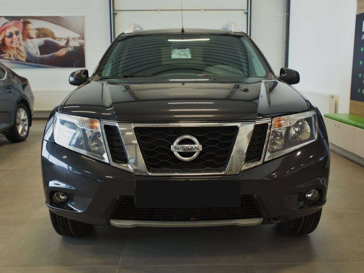 Nissan Terrano с пробегом — 2017 год. Фото: #1