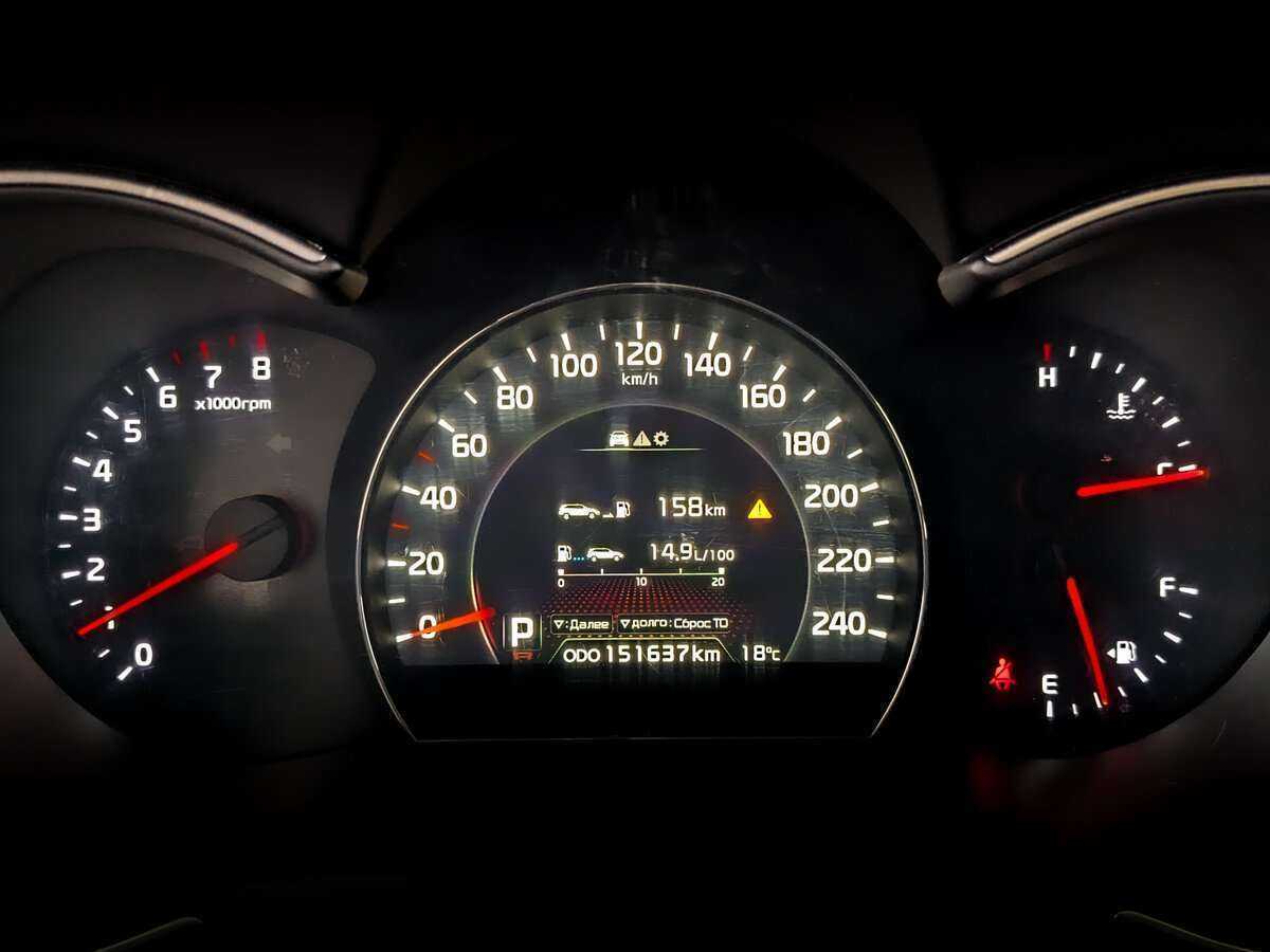 Kia Sorento с пробегом — 2020 год. Фото: #8