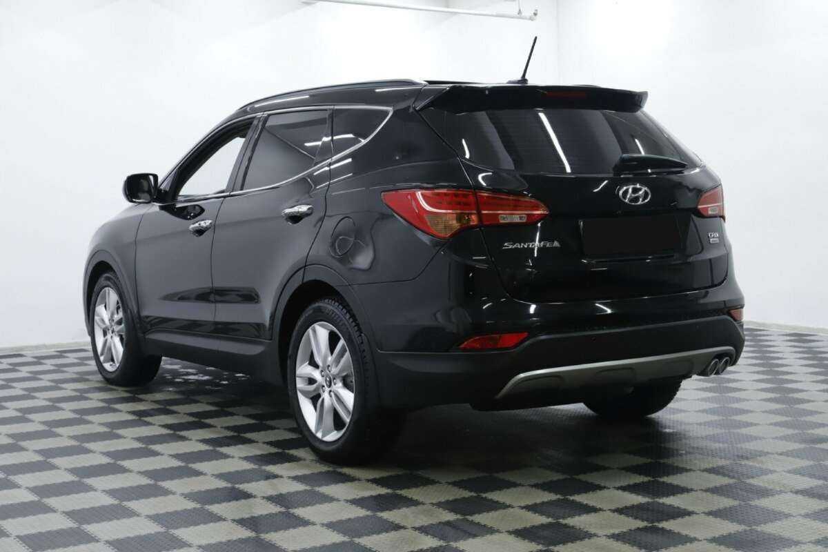 Hyundai Santa Fe с пробегом — 2015 год. Фото: #1