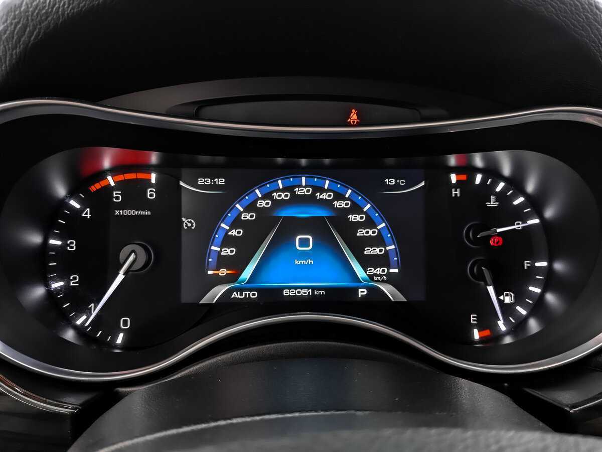 Haval H9 с пробегом — 2021 год. Фото: #14