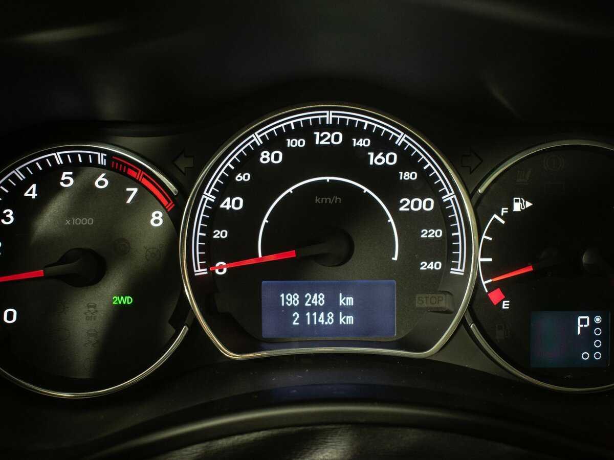 Renault Koleos с пробегом — 2012 год. Фото: #12