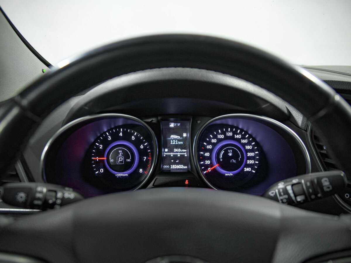 Hyundai Santa Fe с пробегом — 2012 год. Фото: #5