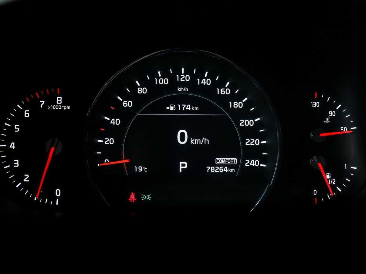 Kia Sorento с пробегом — 2020 год. Фото: #7