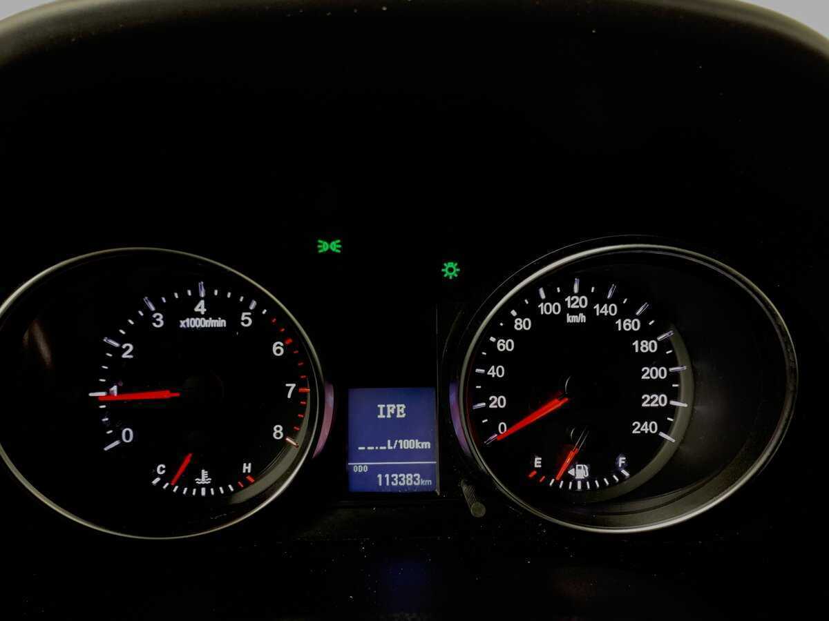 Haval H6 с пробегом — 2019 год. Фото: #14