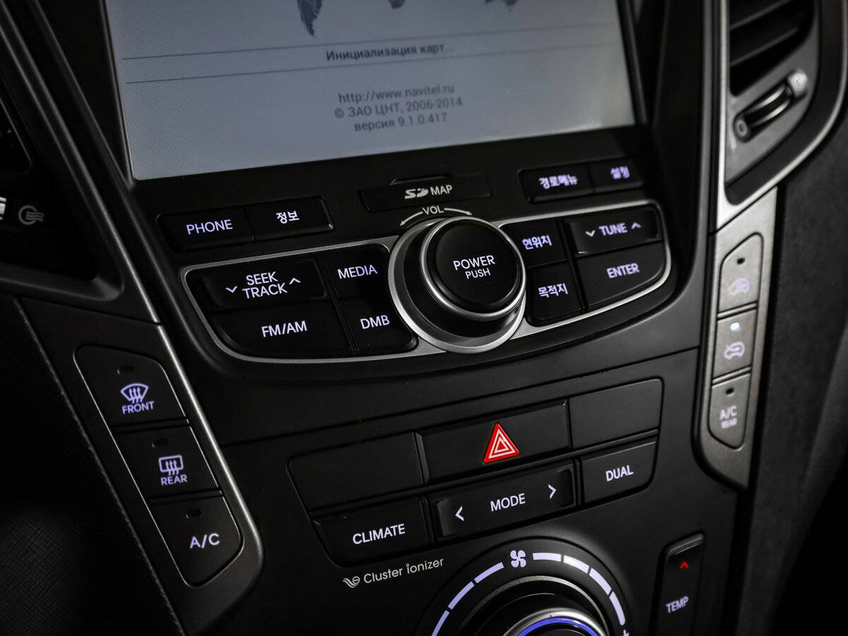 Hyundai Santa Fe с пробегом — 2012 год. Фото: #20