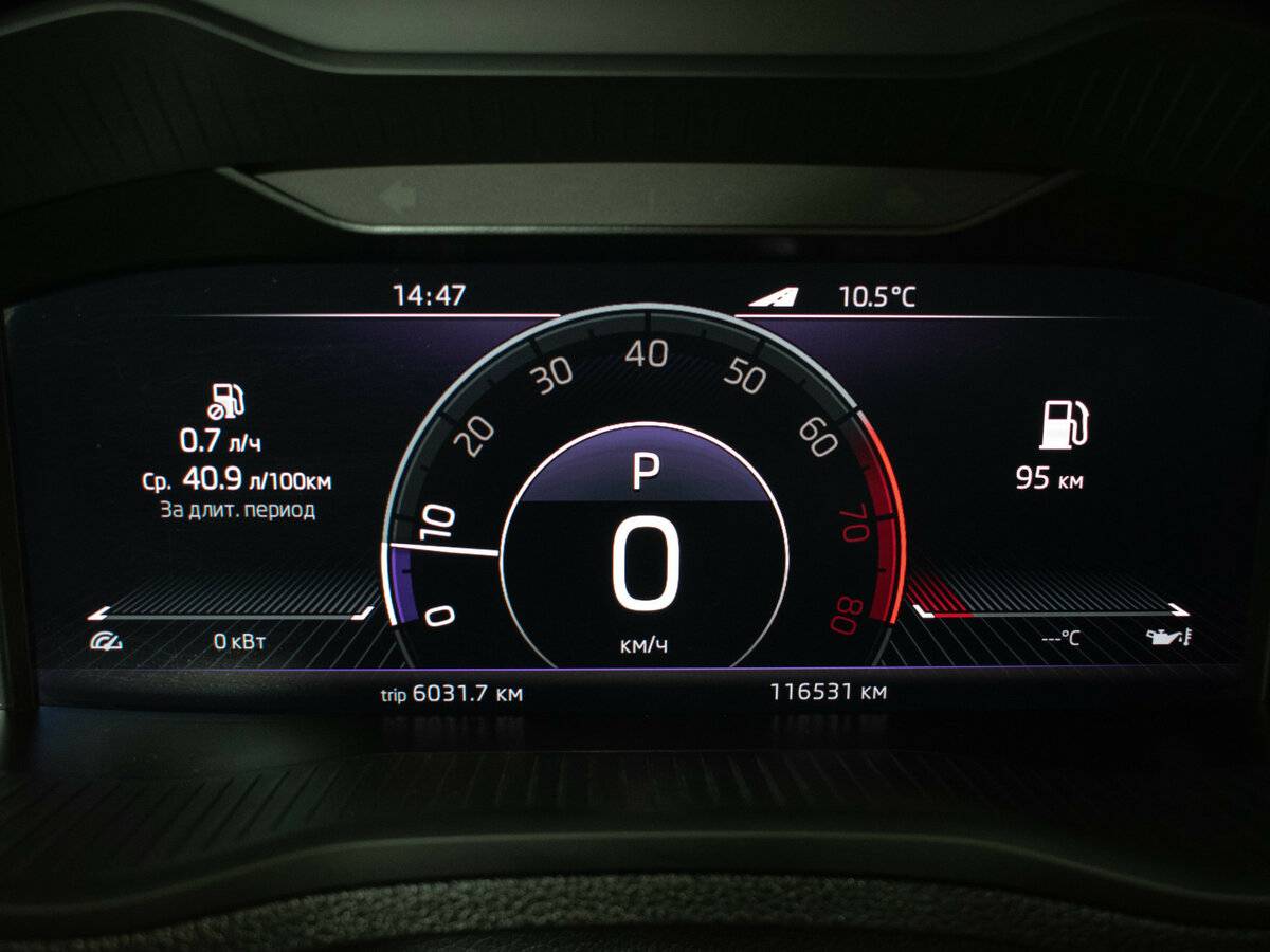 Skoda Karoq с пробегом — 2021 год. Фото: #11