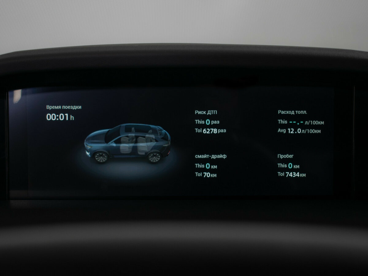 Changan UNI-K с пробегом — 2023 год. Фото: #11