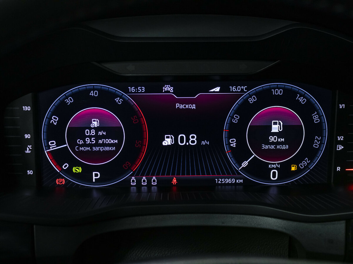 Skoda Kodiaq с пробегом — 2020 год. Фото: #8